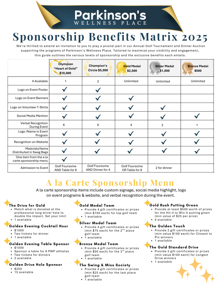 Sponsorship Menu